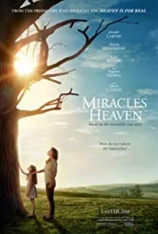 Miracle from Heaven (2016) ปฎิหาริย์จากสวรรค์